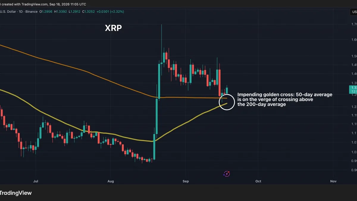 Bitcoin: XRP, Altcoin Döneminde Altın Kesici Tehlikesiyle Karşı Karşıya haber görseli