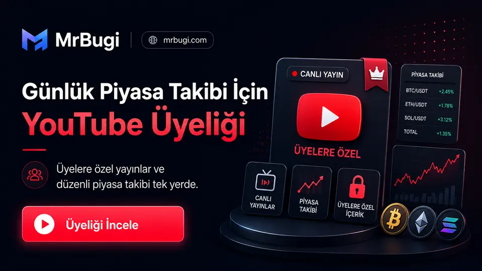 MrBugi YouTube Üyeliği